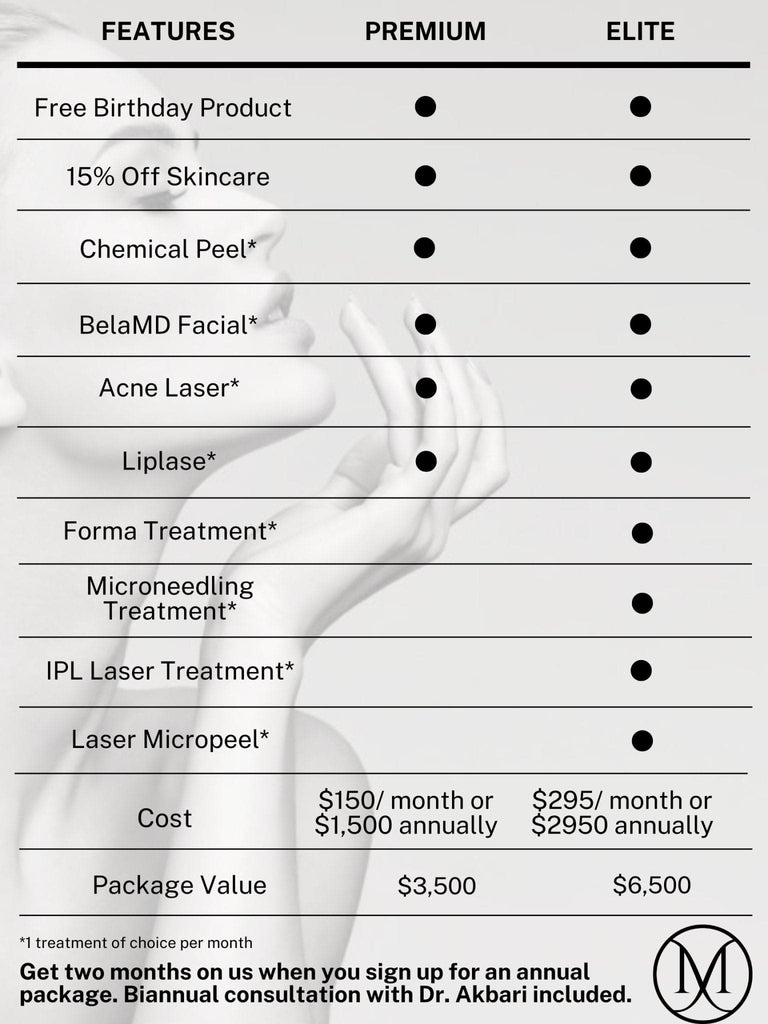 Elite Membership (Annual: Two Months Free!) - Monarch MD Medical Aesthetics by Double Board Certified Facial Plastic Surgeon Dr. Eli Akbari MD, FRCSC